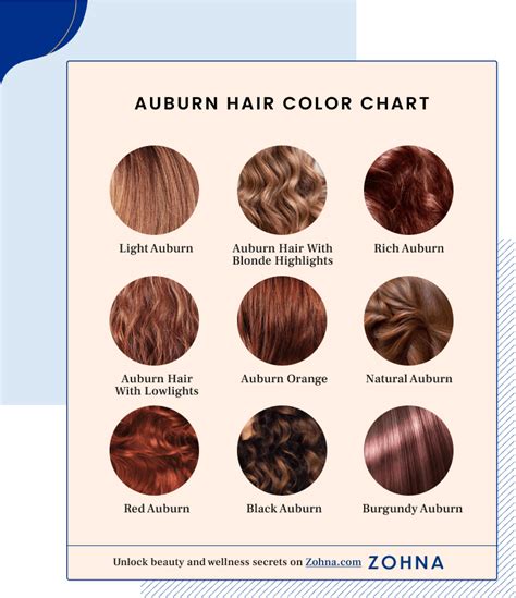 auburn color meaning.